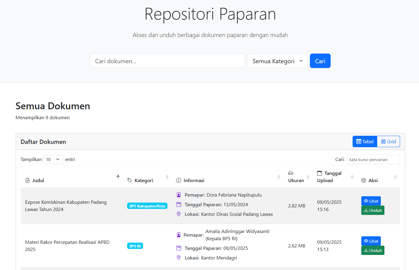 Repositori Paparan